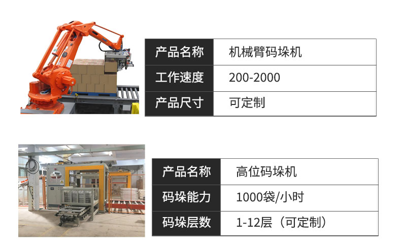 立柱碼垛機-_03.jpg 立柱碼垛機-_03.jpg