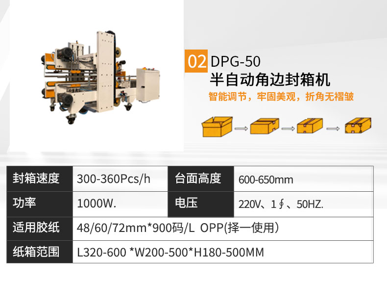 封箱機詳情切片_05.jpg 封箱機詳情切片_05.jpg